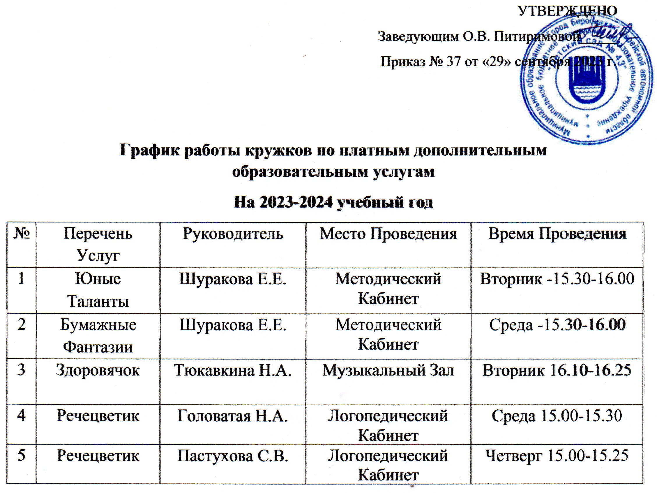 Детский сад№ 43»: Платные образовательные услуги